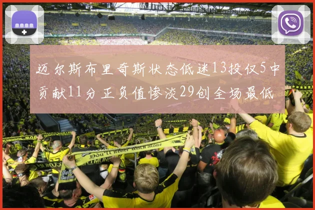 迈尔斯布里奇斯状态低迷13投仅5中贡献11分正负值惨淡29创全场最低纪录